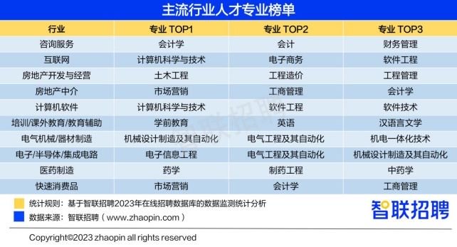 水电人才招聘网——水电行业人力资源解决方案的领军者