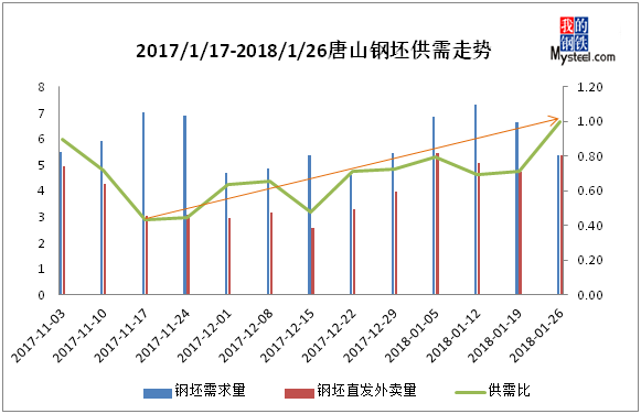 塑料模具钢材价格走势图及其影响因素分析