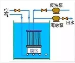 水器电磁阀，核心组件与关键技术解析