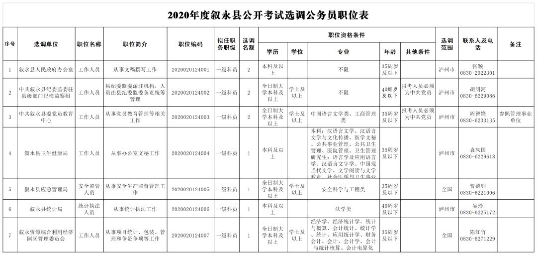 四川省泸州市学生考试网，一站式服务平台助力学子成长