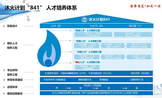 水暖人才网——连接行业精英与职业发展的桥梁