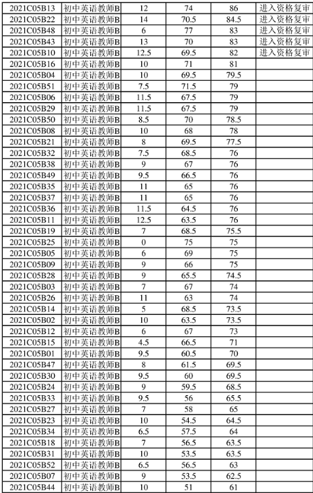 苏州园区招聘网，连接人才与企业的桥梁