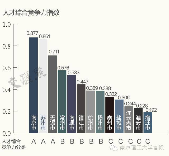 苏南地区人才招聘信息深度解析