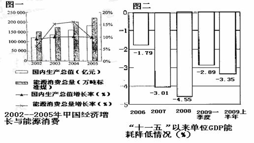 睢宁本地电磁阀，应用、优势与发展趋势