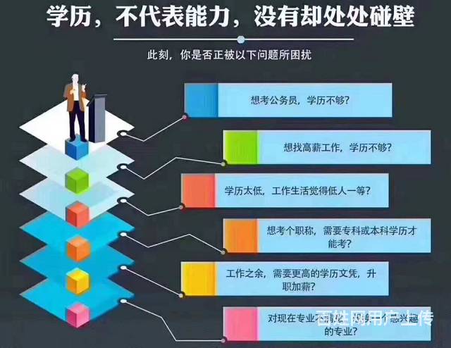 苏卅自考网，助力个人成长的自学平台