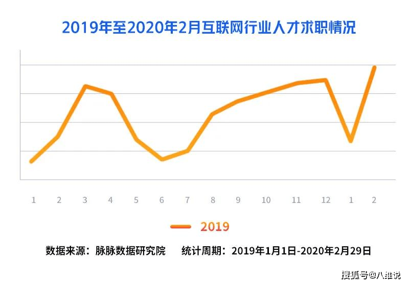 泗阳人才网最新招聘动态——探寻泗阳人才热土的新机遇