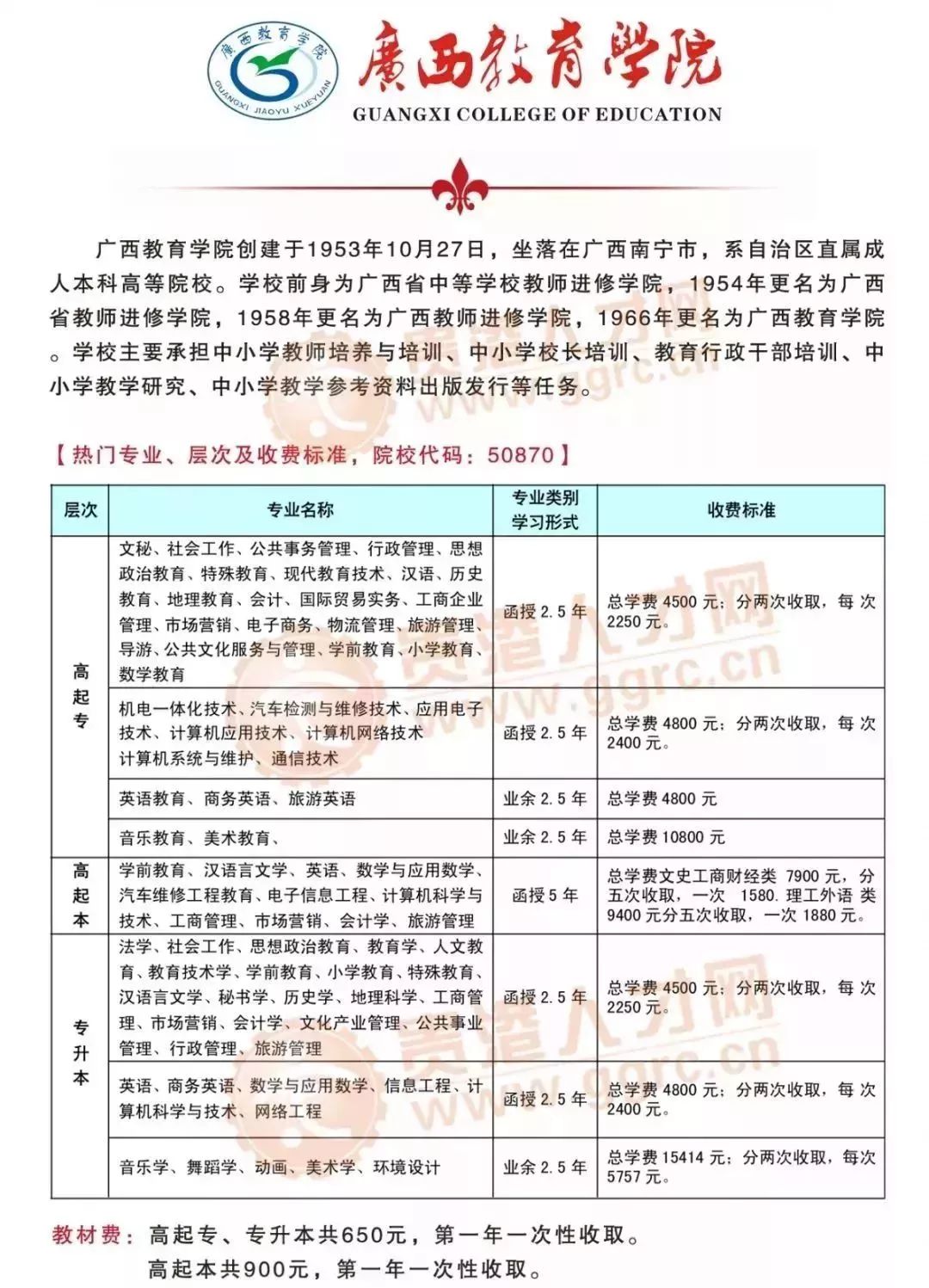 四级考试网课推荐给学生观看