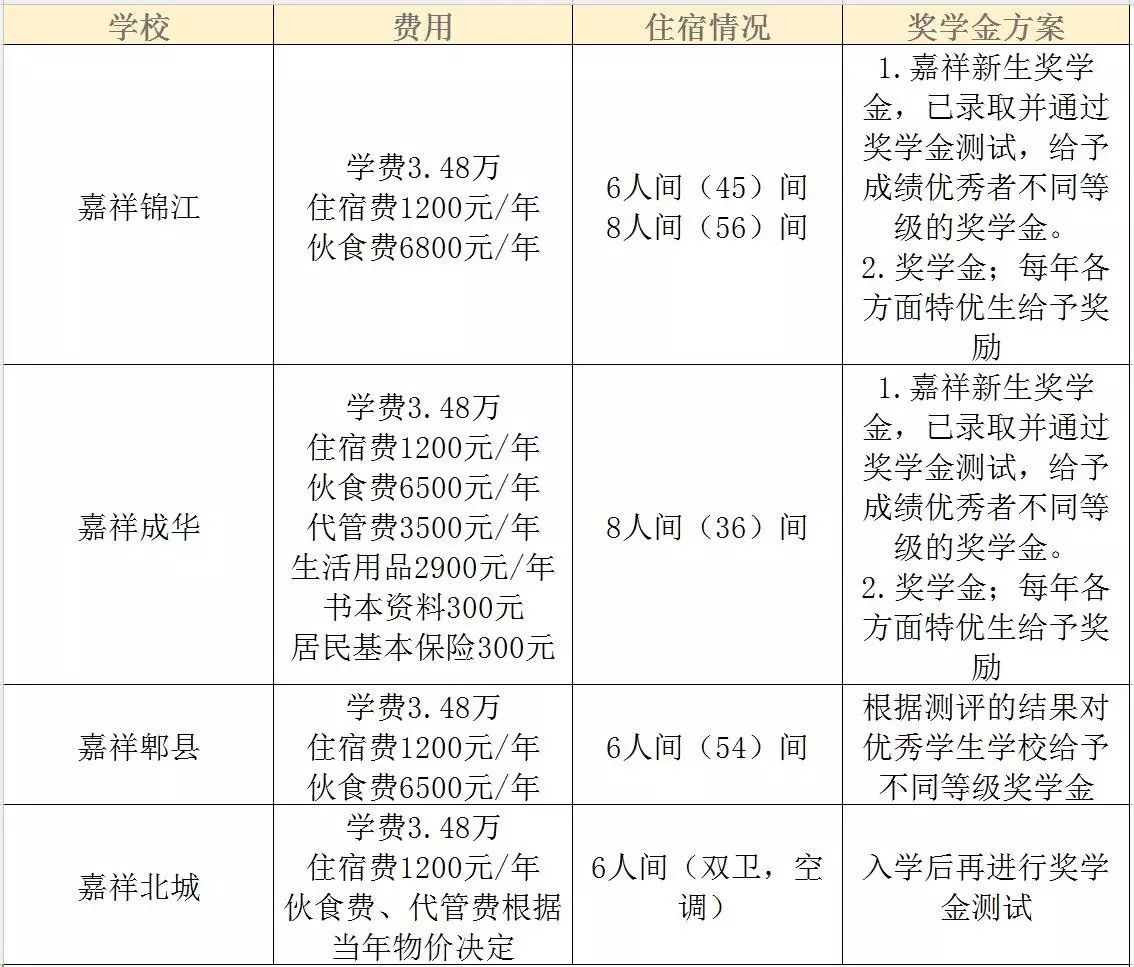 私立学校教师招聘网——打造优质教育资源的黄金平台