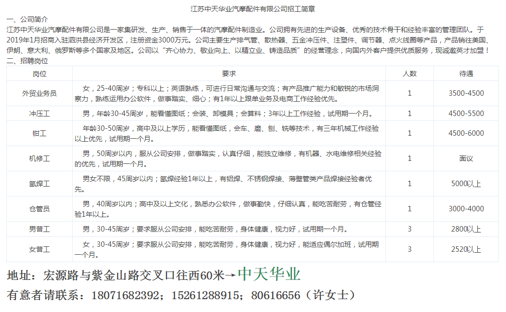 泗洪招聘最新招工信息概览