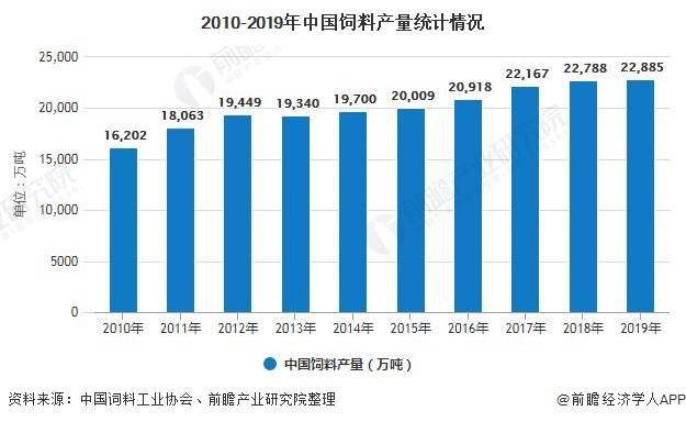 苏州宠物人才市场招聘，行业现状与发展趋势