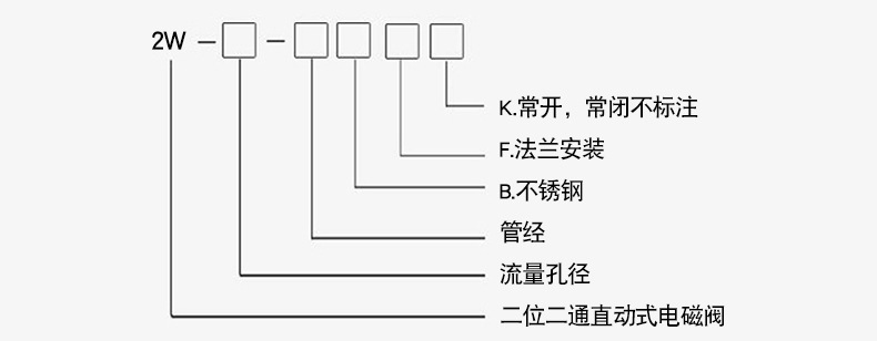 水用电磁阀220v接线图详解