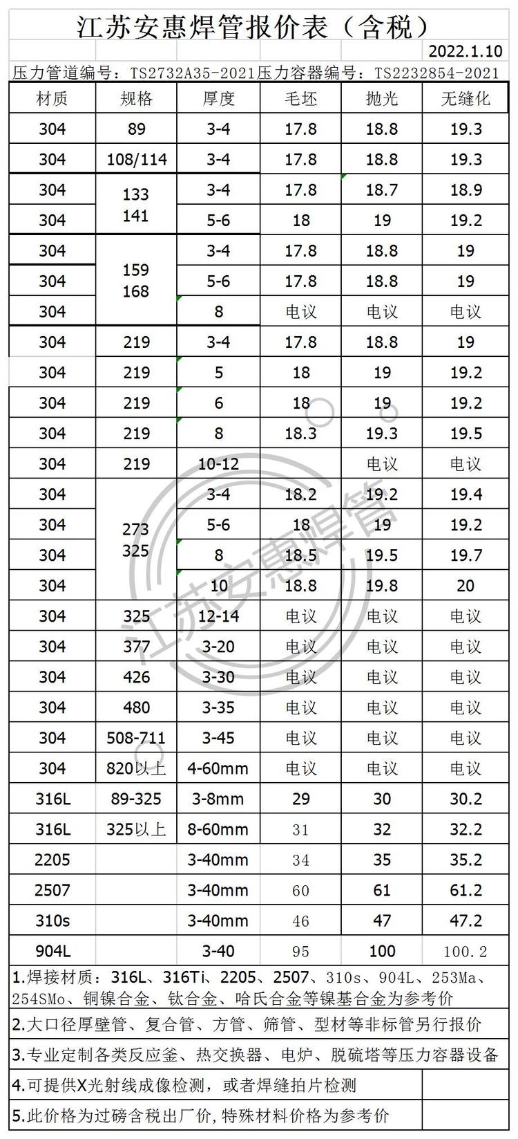 苏州不锈钢管尺寸价格研究