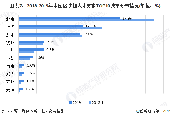 苏州板桥人才招聘信息网——连接企业与人才的桥梁