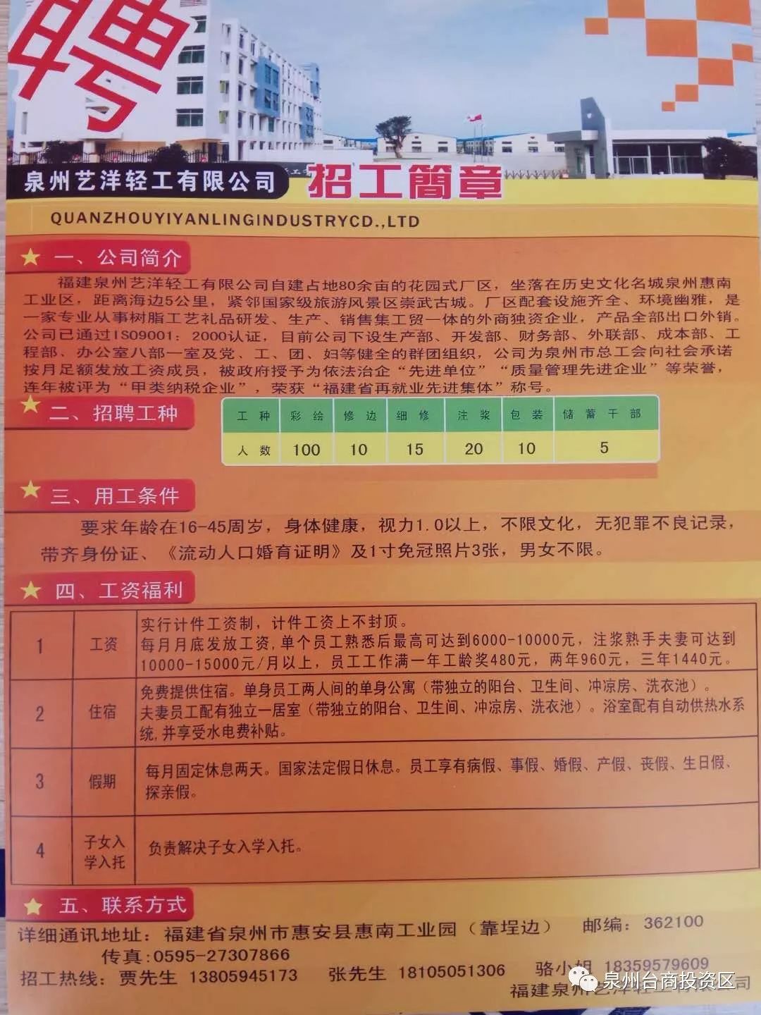 泗洪招聘的最新招工信息概览