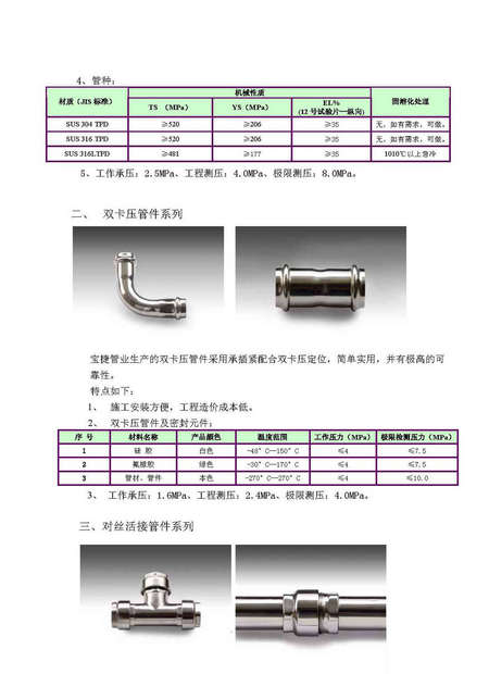 双相不锈钢管件生产，工艺技术与质量控制