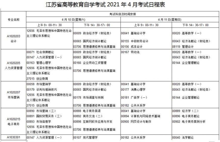 苏州自考网报名时间解析