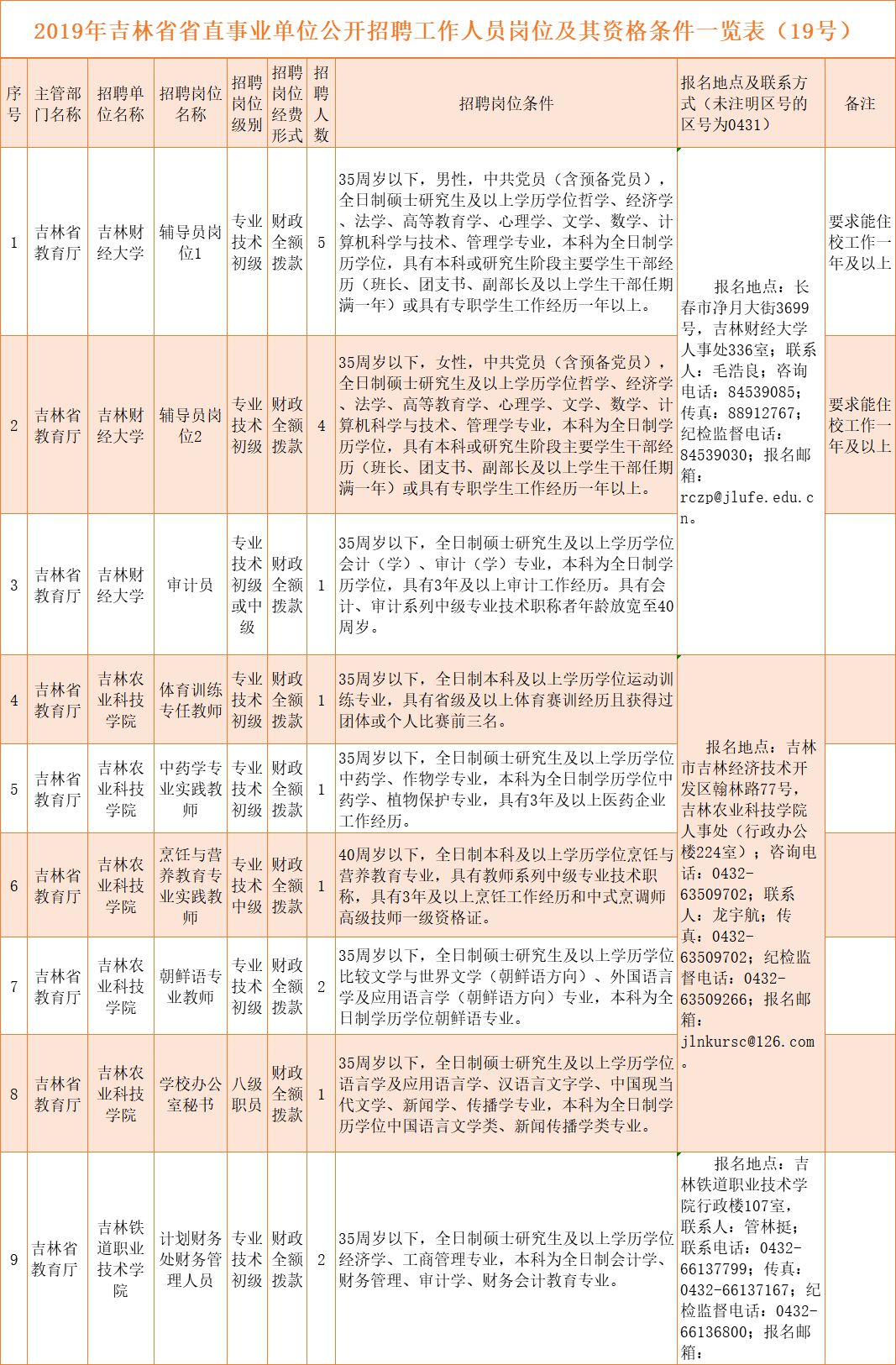 四川人事考试招聘网，连接人才与机遇的桥梁