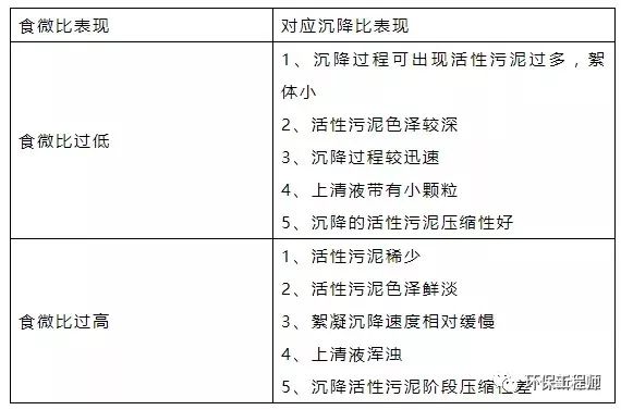 水用电磁阀的故障分析及其应对策略