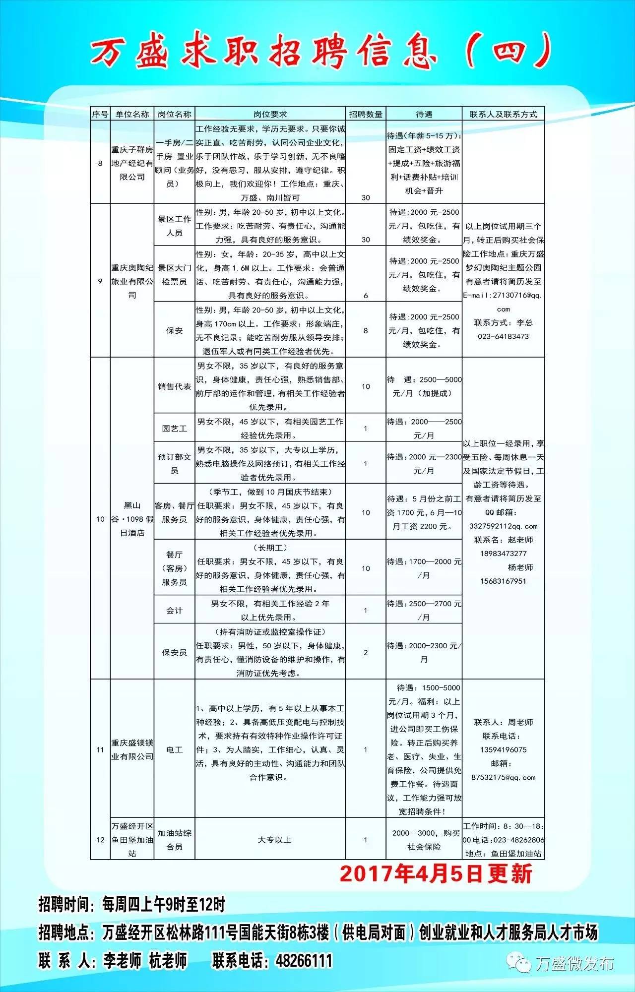 双鸭山招工信息最新招聘