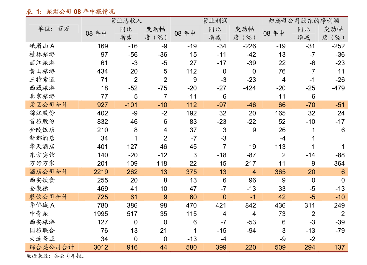 宿州钢材价格今日报价表——全面解读市场动态