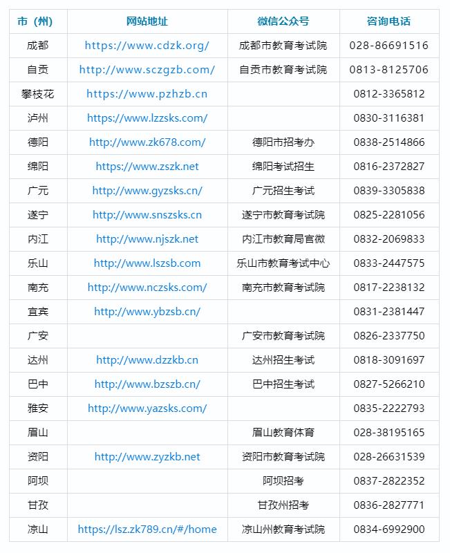 四川省学生考试网，助力学子腾飞的关键平台