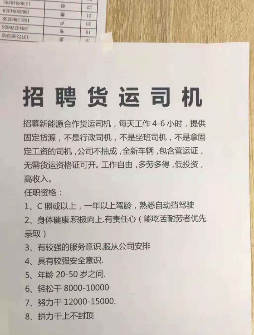 最新司机招聘招工信息汇总