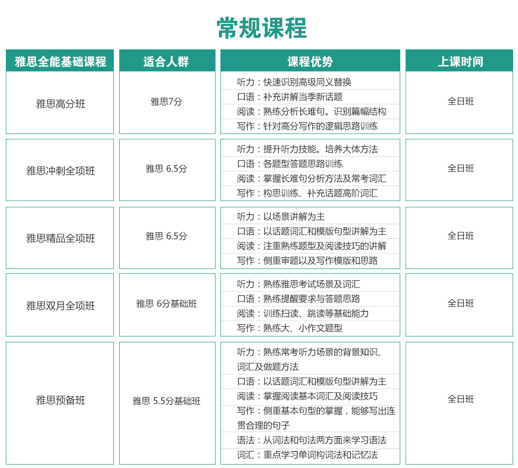 松北考研英语在线学习，探索高效、便捷的学习之路