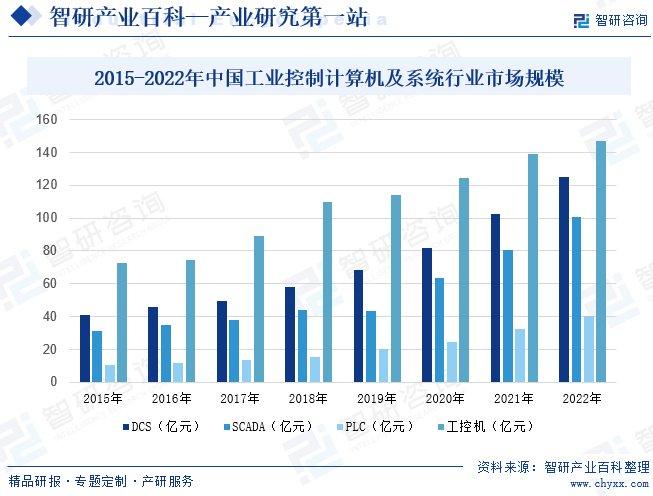 苏州工业不锈钢管价格，市场分析与趋势预测