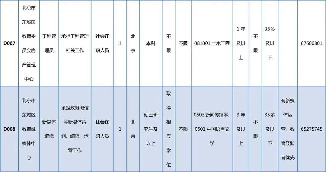 苏州工作招聘网，连接企业与人才的桥梁